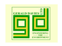 Commercial Property Insurance - Gerald Davies